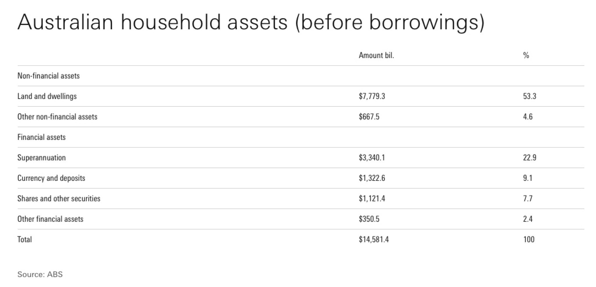 real-estate-vs-stock-market-which-is-the-better-investment-walletlab